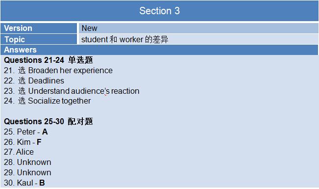 2015年9月26日雅思机经真题回忆及解析