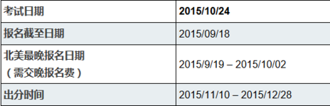 2015下半年-2016上半年ACT考试时间及报名时间公布