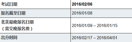 2015下半年-2016上半年ACT考试时间及报名时间公布