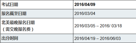 2015下半年-2016上半年ACT考试时间及报名时间公布