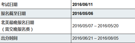 2015下半年-2016上半年ACT考试时间及报名时间公布