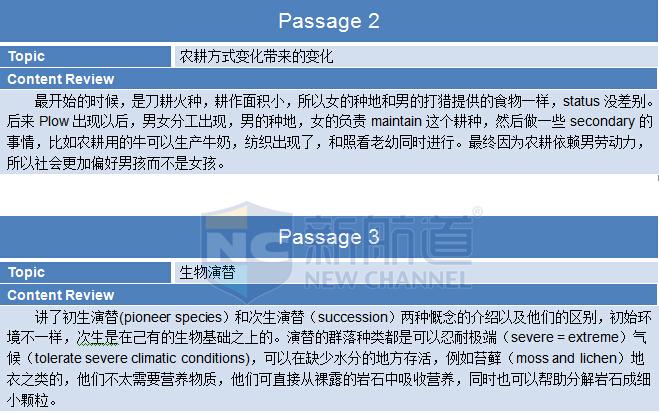 2015年10月11日托福机经回忆及解析