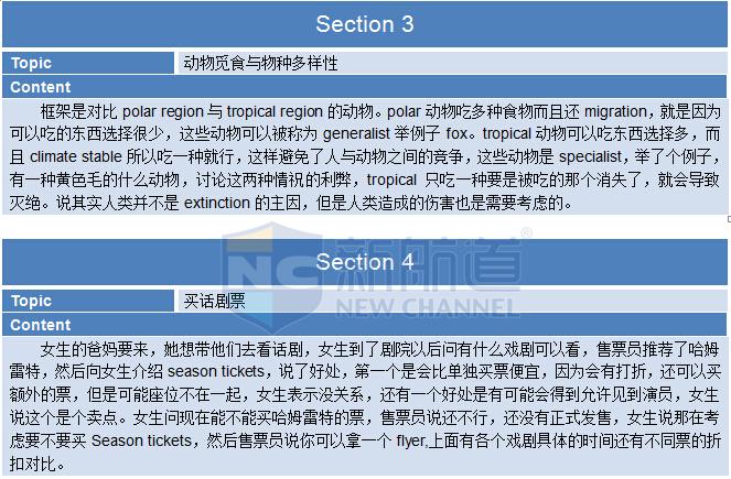 2015年10月11日托福机经回忆及解析