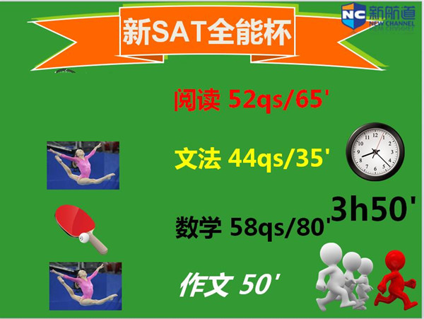 新SAT重点讲解