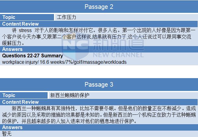 2015年10月24日雅思阅读机经回忆及新航道团队解析