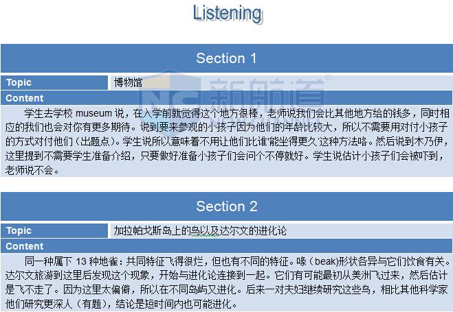 2015年10月24日托福听力机经真题回忆及新航道解析