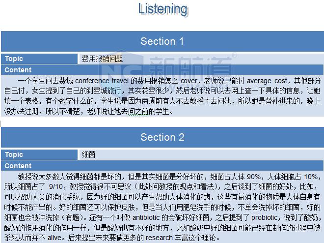 2015年10月25日托福听力机经真题回忆及解析