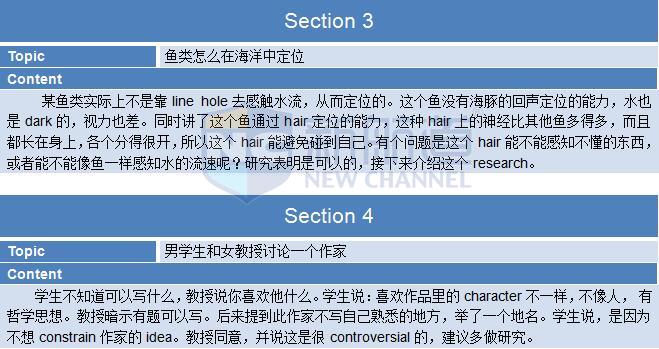 2015年10月31日托福机经回忆及解析