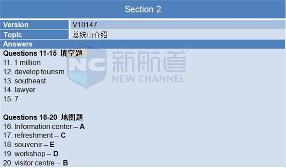 2015年11月7日雅思机经回忆——A卷听力