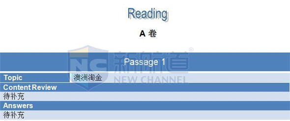 2015年11月7日雅思机经回忆——A卷阅读