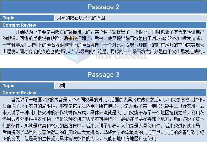 2015年11月14日托福机经回忆+答案