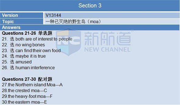 2015年11月14日雅思机经回忆+答案