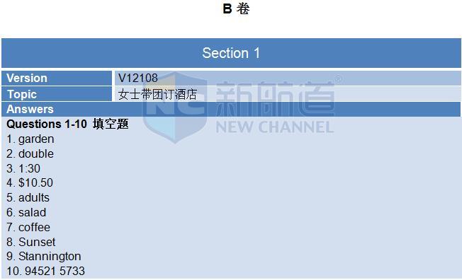 2015年11月19日雅思机经真题回忆完整版-听力