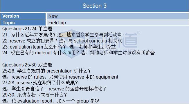 2015年11月19日雅思机经真题回忆完整版-听力