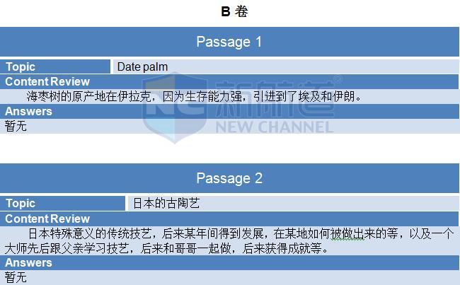 2015年11月19日雅思机经真题回忆完整版-阅读