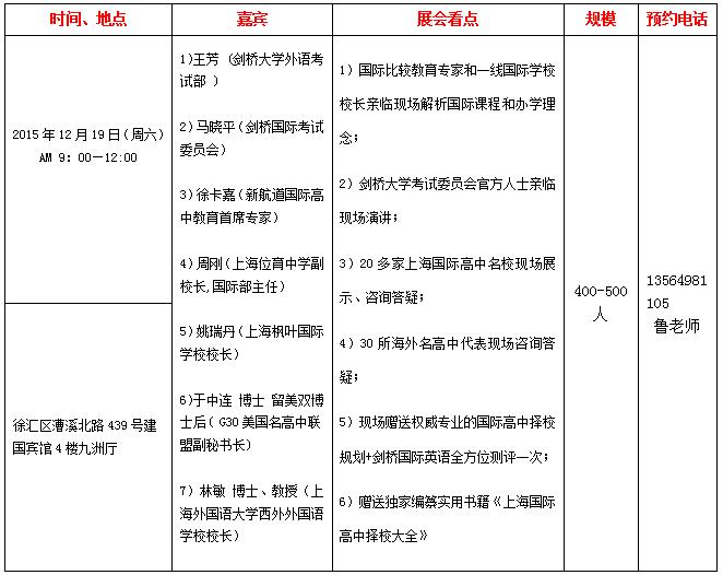 2015-2016年度上海高中国际教育展-会议日程