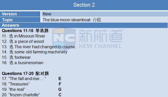 2015年11月21日雅思机经回忆-听力机经