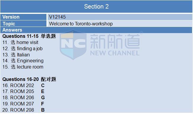 2015年12月3日雅思听力机经回忆