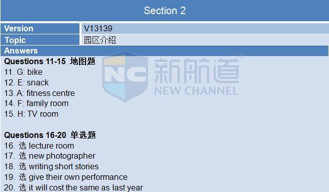 2015年12月5日雅思听力机经回忆