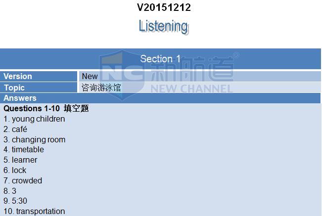 2015年12月12日雅思机经回忆-听力