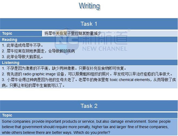 2015年12月12日托福机经回忆-口语