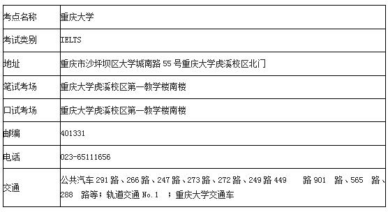 重庆大学虎溪校区新增为雅思考点，2016-2-27迎首试
