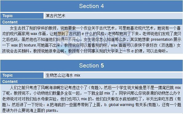 新航道版本-2015.12.19托福回忆及答案