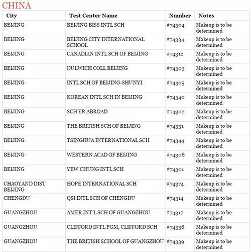 SAT考试波澜再起|CB公布2016年1月23日SAT考试被取消考点