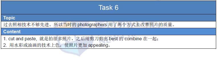 2016年1月23日托福机经回忆及完整解析