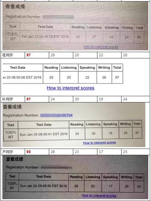 上海新航道托福培训班硕果累累