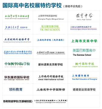 上海大型国际高中展即将开幕