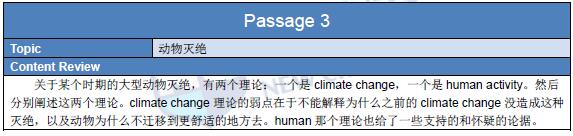 2016年2月27日托福机经回忆及解析