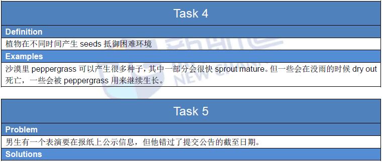 2016年3月13日托福机经回忆新航道团队解析版