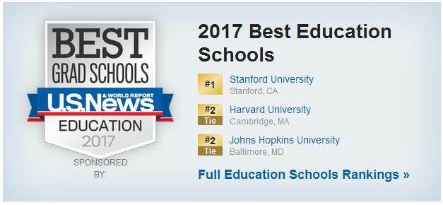 2017U.S.News美国大学研究生院教育学院排名Top100