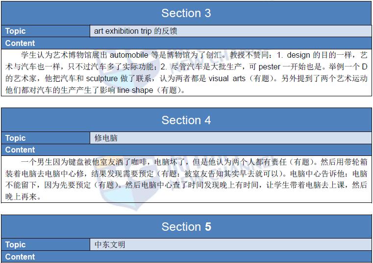 新航道2016年3月19日托福机经回忆及解析