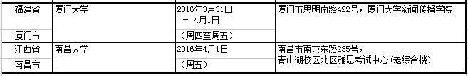 2016年全国各考点4月2日雅思口试时间安排