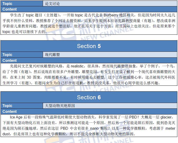 2016年3月26日托福机经回忆及新航道团队解析