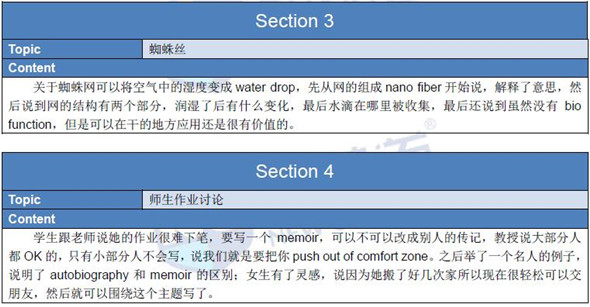 新航道2016年4月9日托福机经回忆及解析