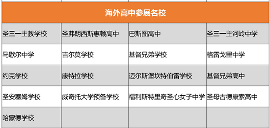 上海国际初高中教育展