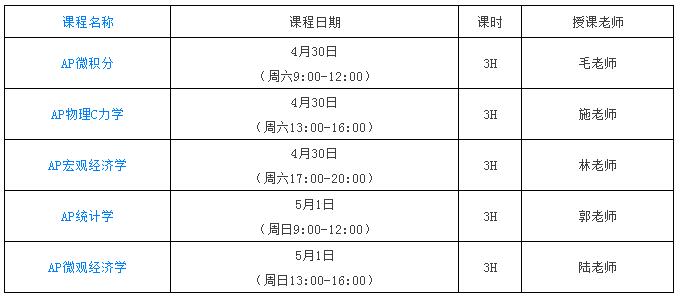 AP考前串讲课程具体安排