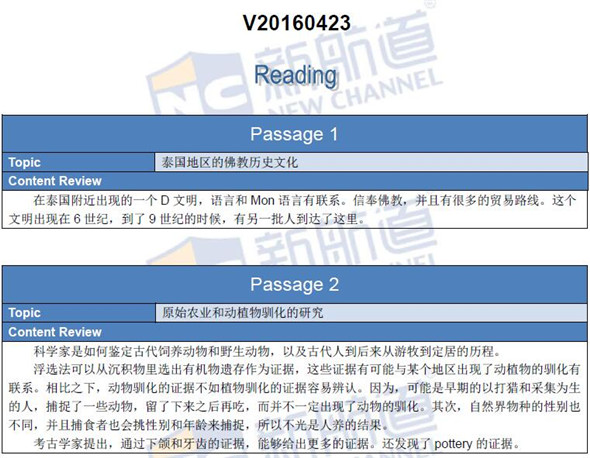 新航道2016年4月23日托福考试机经回忆