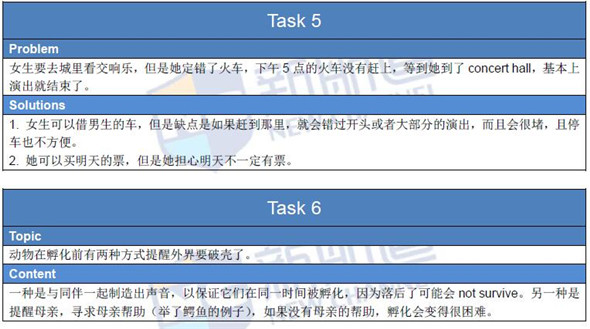 新航道2016年4月23日托福考试机经回忆