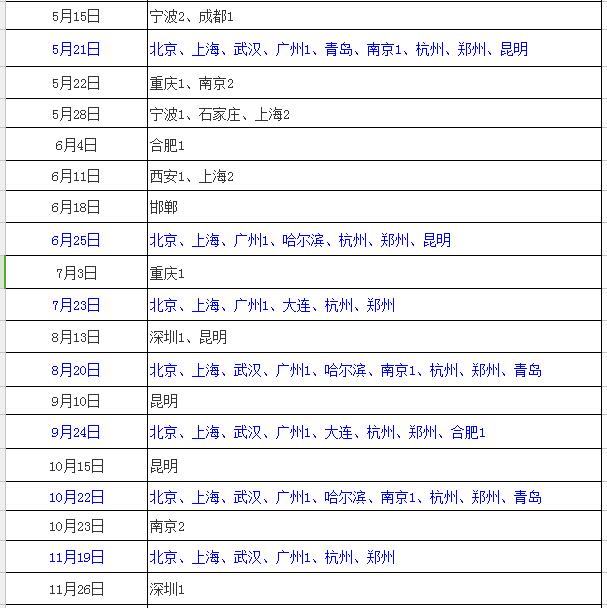 2016年TOEFL Junior全年考试时间及考点开放城市