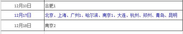 2016年TOEFL Junior全年考试时间及考点开放城市