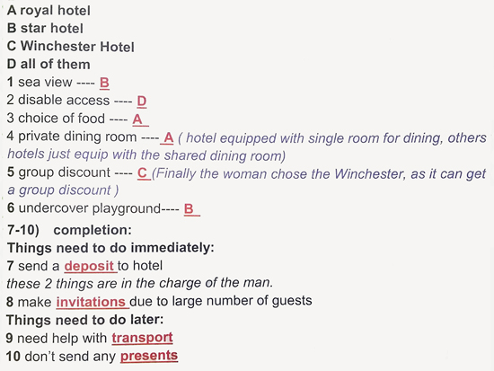 雅思听力机经还原 S1:酒店预订 Hotel Reservation