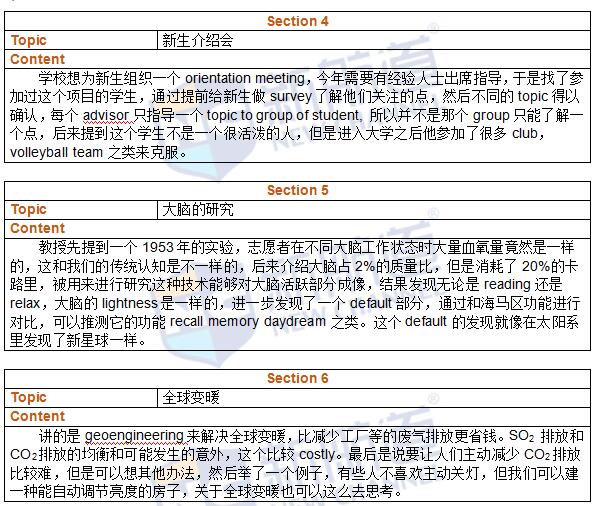 新航道2016年5月7日托福机经回忆