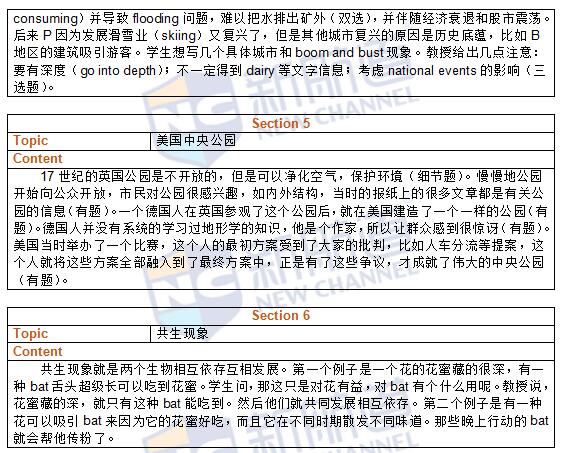 2016年5月22日托福机经回忆及新航道团队解析