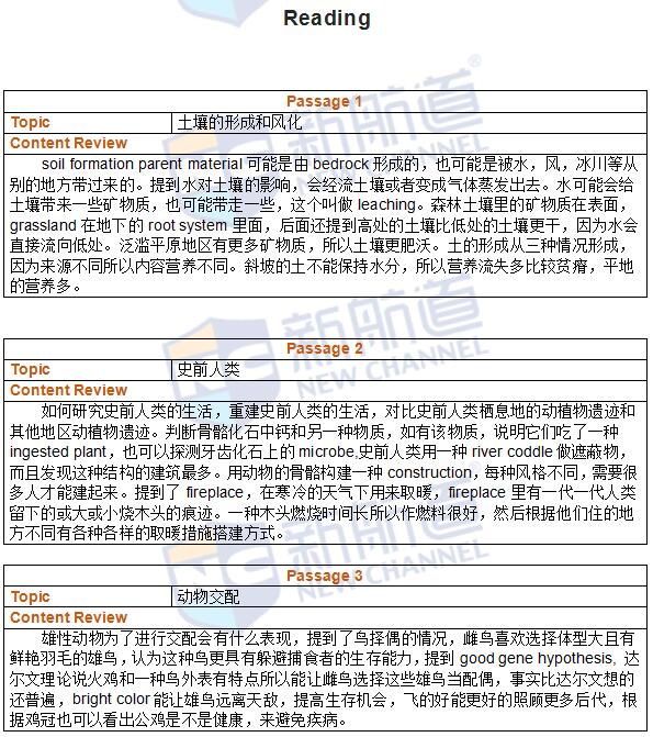 2016年5月28日托福考试回忆及解析