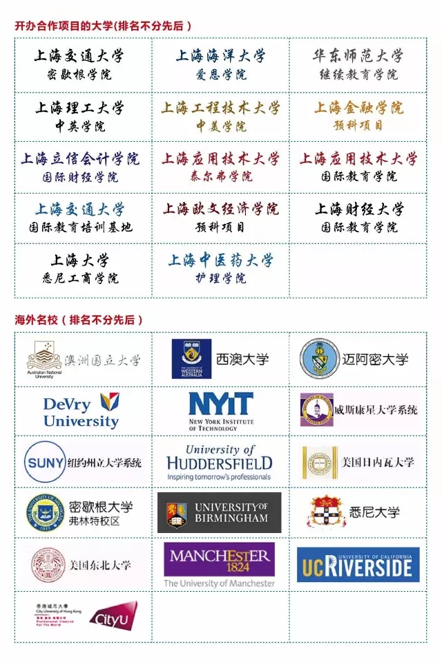 第21届中国雅思盛典（上海站）