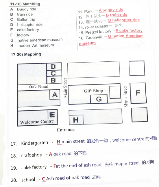 雅思听力机经S2：小镇活动介绍